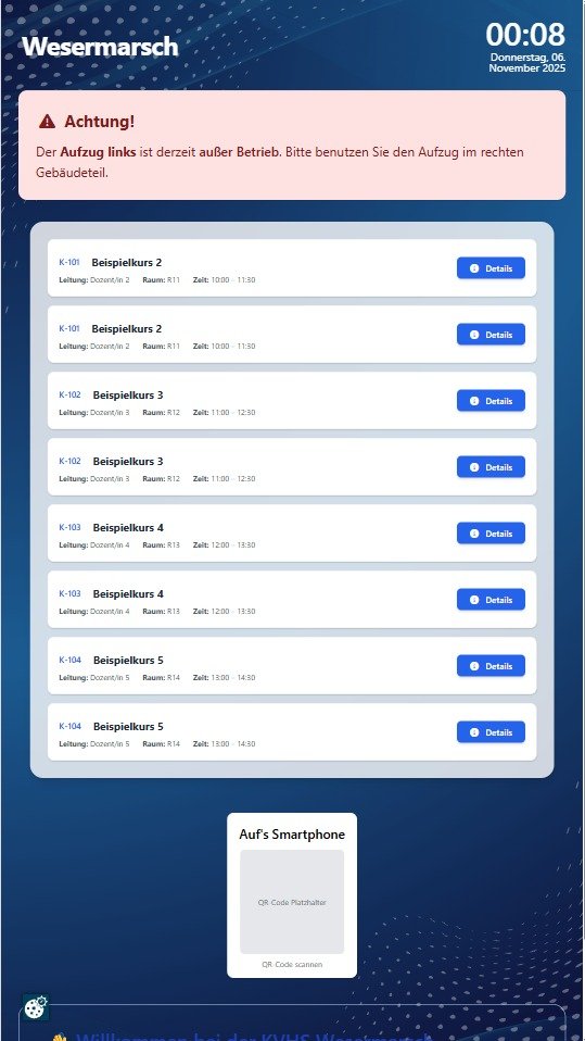 Vorschau des Flexi-Info-Points Dashboards
